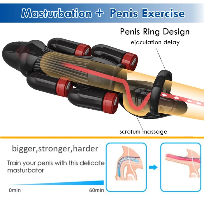 Male Sex Toys soniker 10 Speed Glans Vibrators Male Masturbation Sex Toy For Men Glans Trainer Male Delay Lasting Trainer Vibrators for Penis Massager